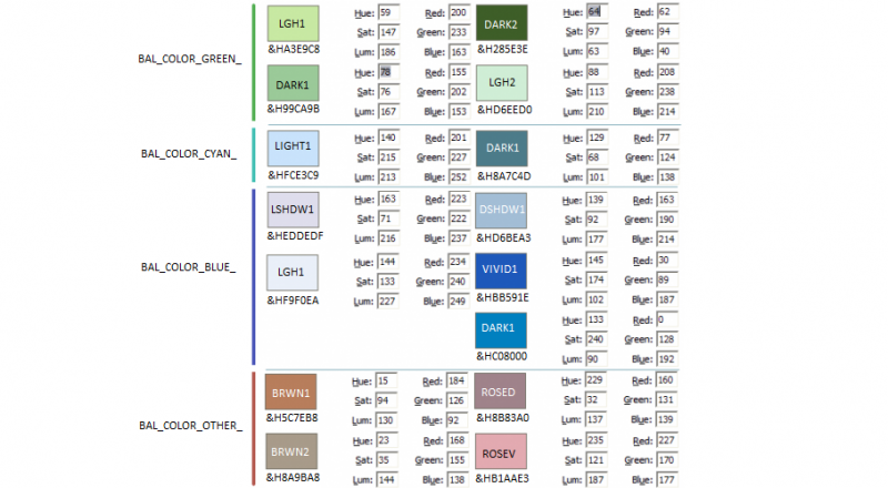 boje_balans_3_12.png boje_balans_3_12.png