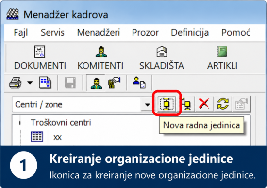Ikonica Nova radna jedinica