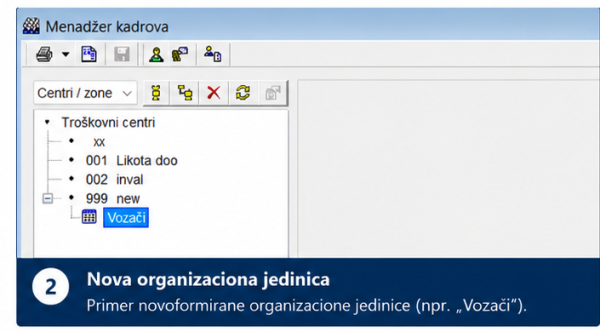 Primer radne jedinice Vozači