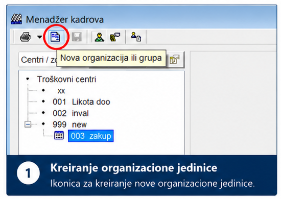 Ikonica za kreiranje nove organizacione jedinice Ikonica za kreiranje nove organizacione jedinice