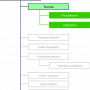 porucivanje_diagram_2013.png